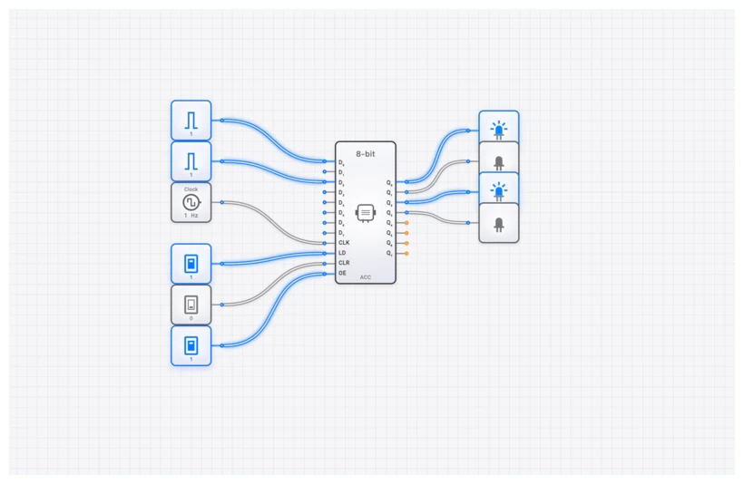 Accumulator circuit demo
