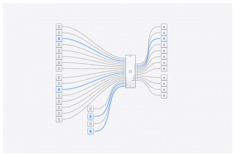 ALU (8-bit) circuit demo