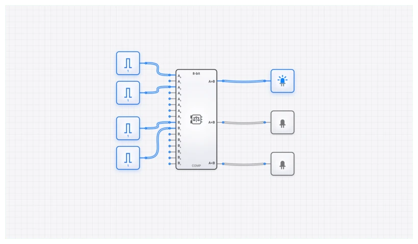 Comparator (8-bit) circuit demo