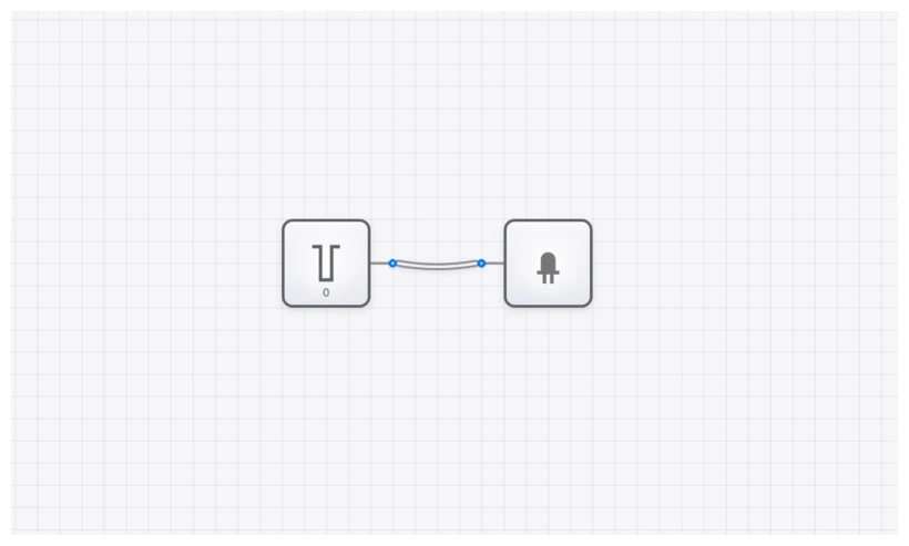 Constant Zero circuit demo