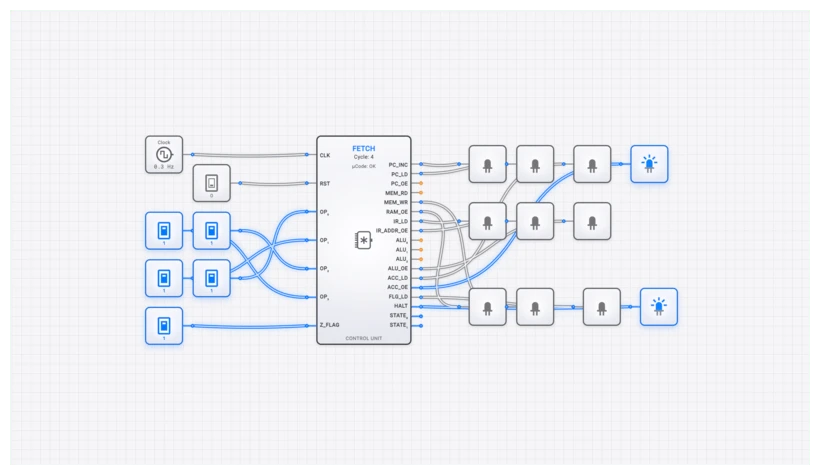Control Unit circuit demo