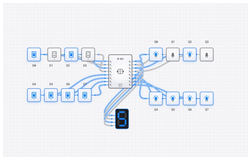 8-Bit Data Bus circuit demo