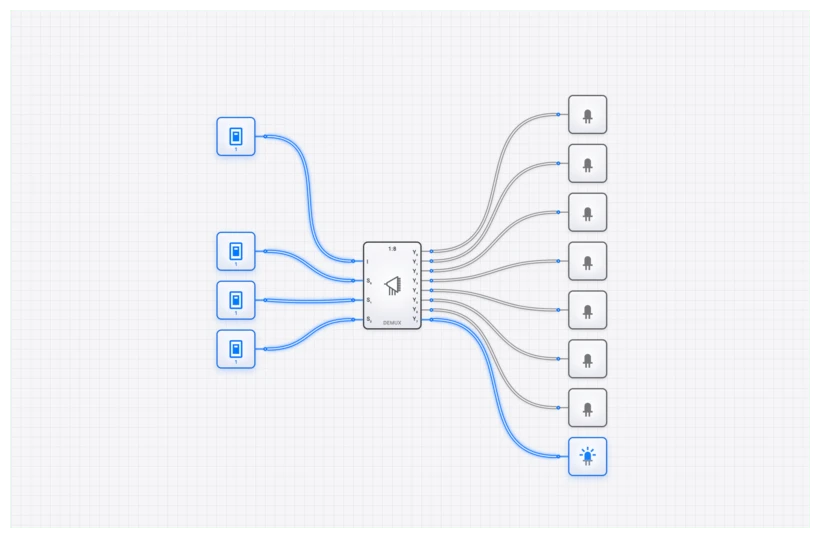 Demultiplexer (1-to-8) circuit demo