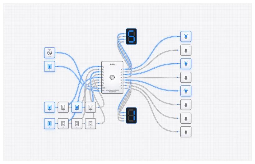 Memory Address Register (MAR) circuit demo