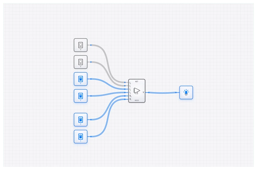 Multiplexer (4-to-1) circuit demo