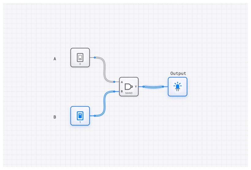 NAND Gate Component Diagram