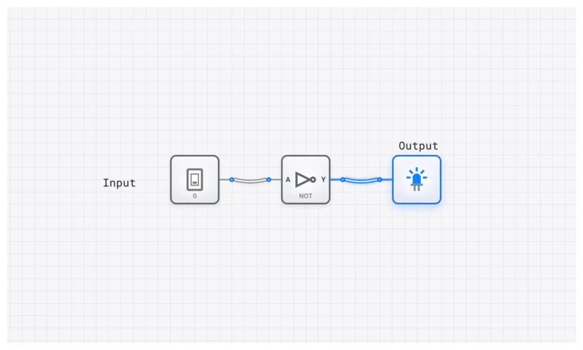 NOT Gate Component Diagram