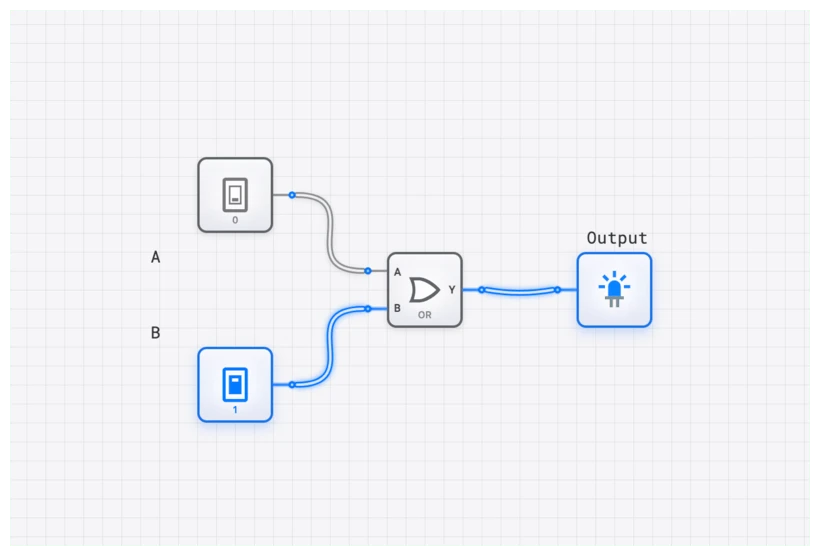 OR Gate Component Diagram