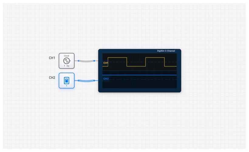 Oscilloscope Component Diagram