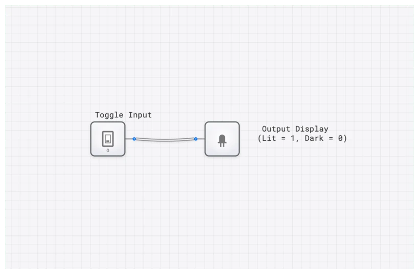 Output Light circuit demo