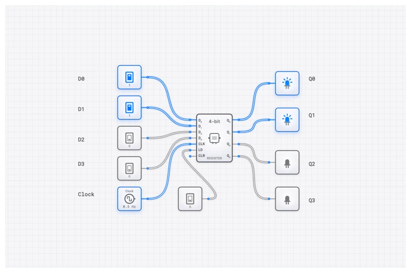 Register (4-bit) circuit demo