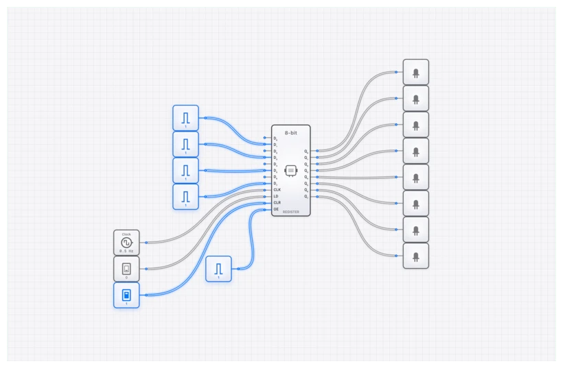 Register (8-bit) circuit demo