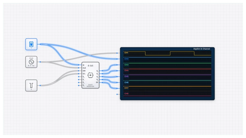 Shift Register Component