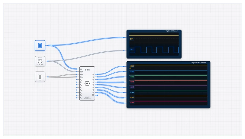 Shift Register (8-bit) circuit demo