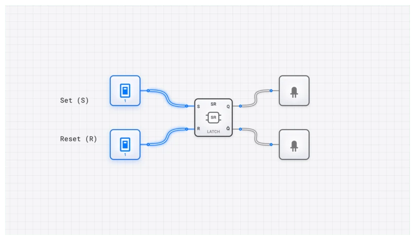 SR_LATCH Component Diagram