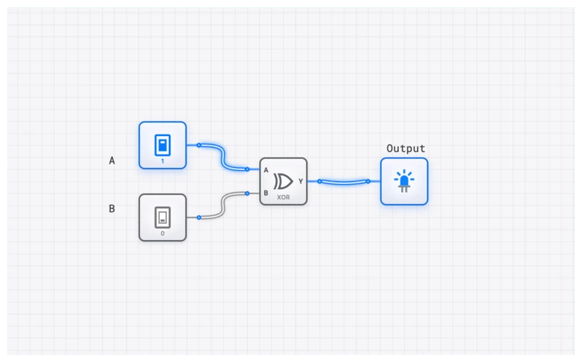 XOR Gate Component