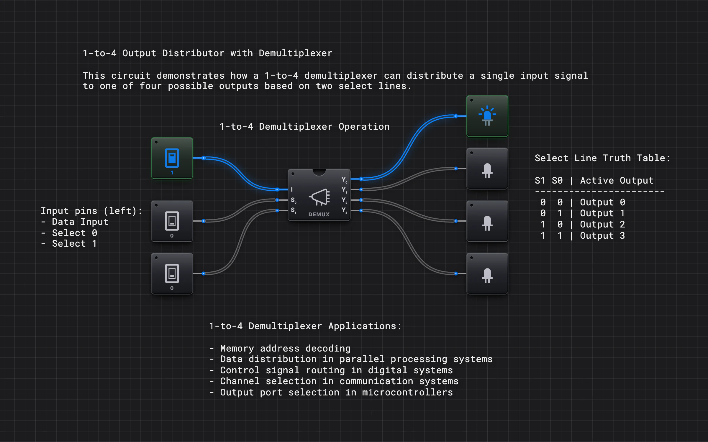 Demultiplexor 1 a 4 — Vista previa del circuito