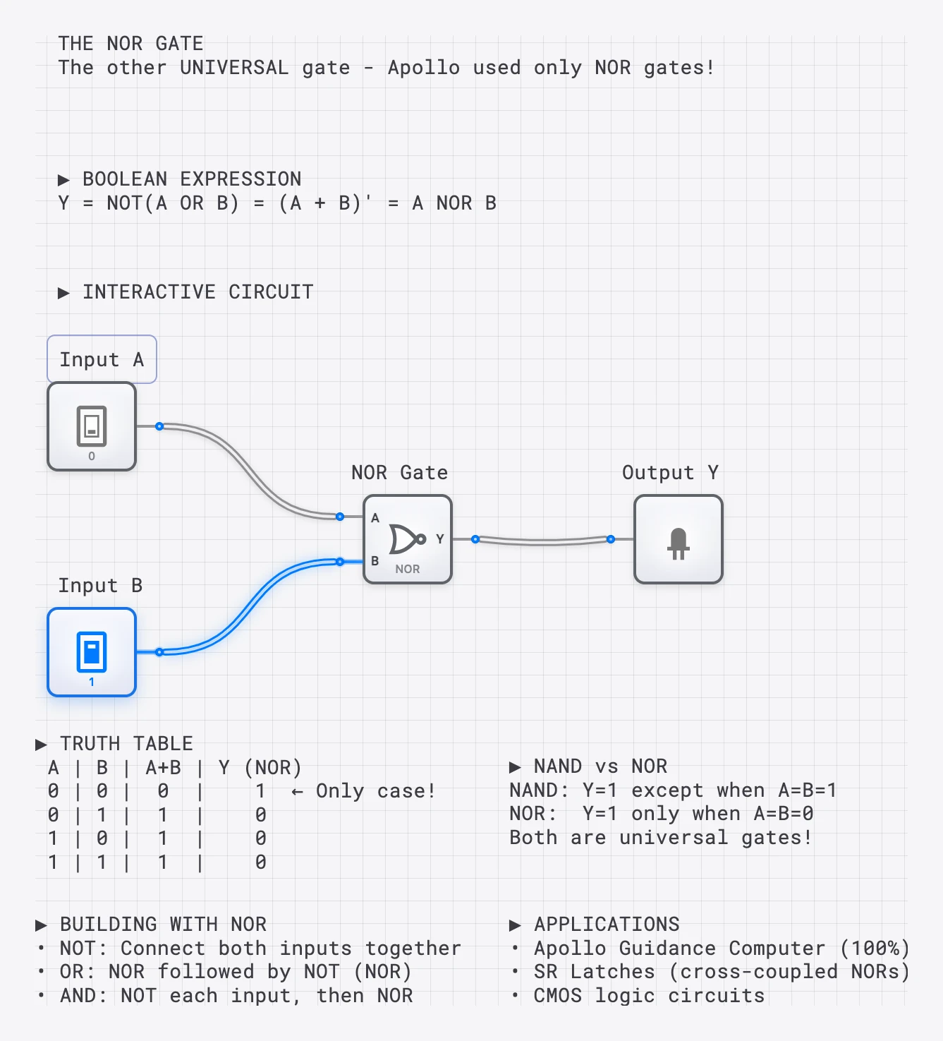 Lesson 10: The NOR Gate lesson preview