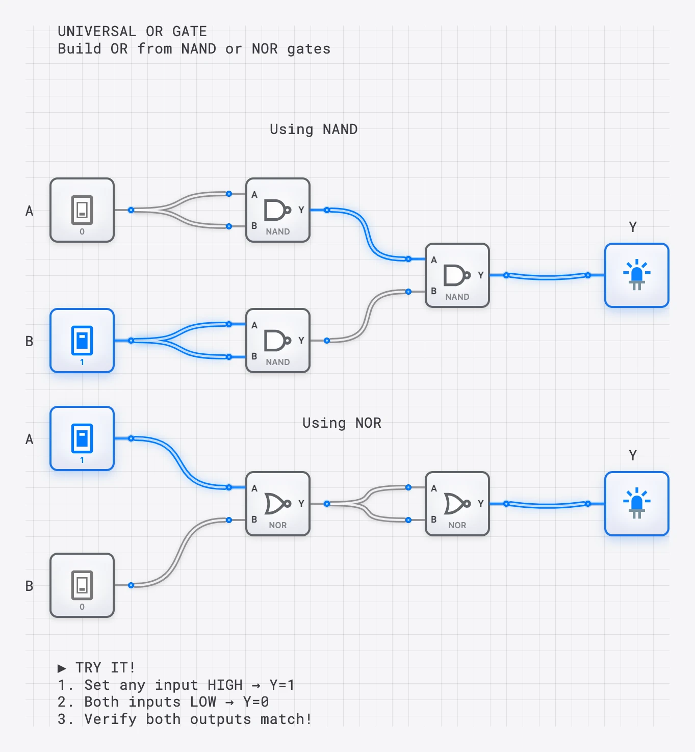 Lesson 16: Universal OR Gate lesson preview