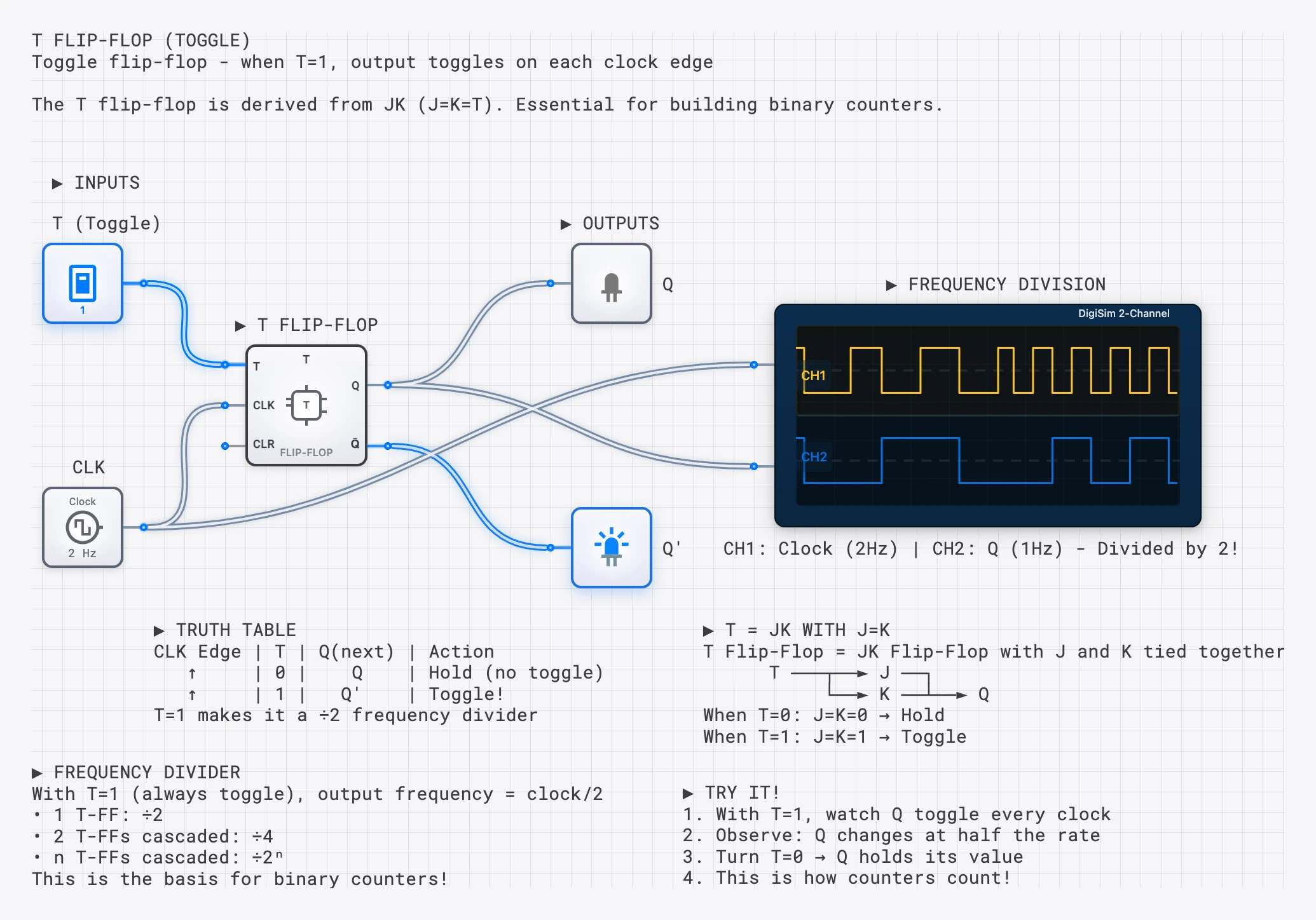 Lesson 50: T Flip-Flop lesson preview