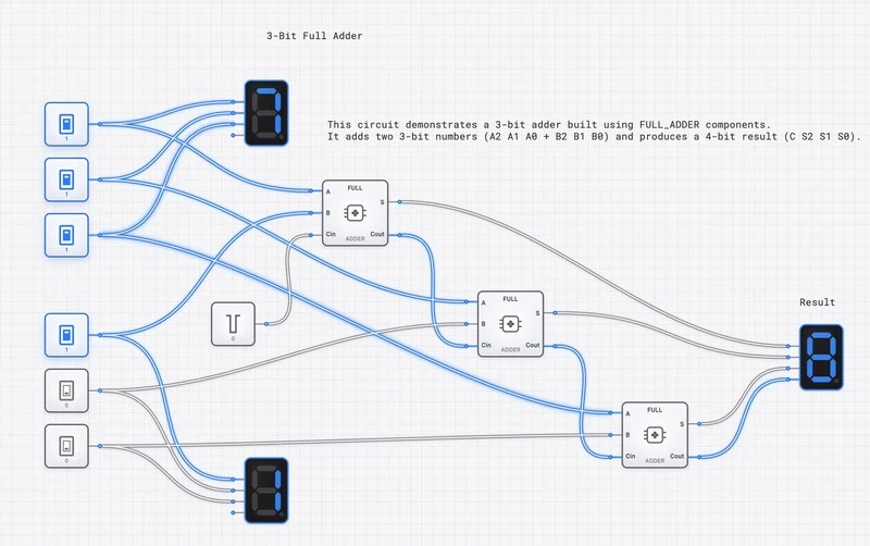 3-Bit Binary Adder circuit diagram