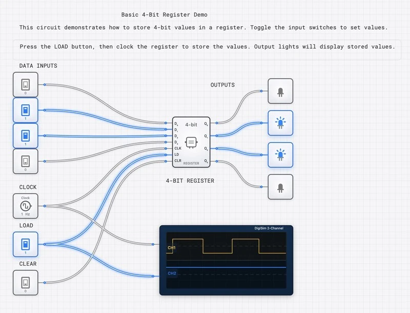 4-Bit Register Template