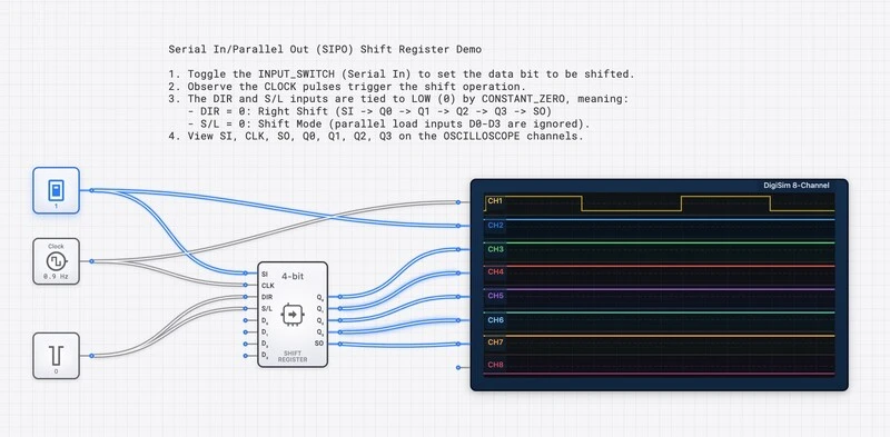 4-Bit Shift Register SISO circuit diagram