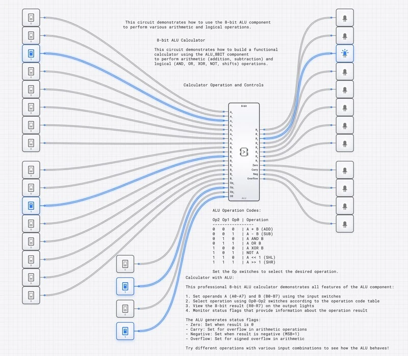 8-Bit ALU System
