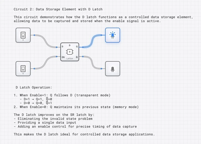 Basic D Latch Template