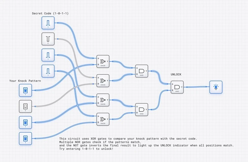 Complex Logic Circuit Demo circuit diagram