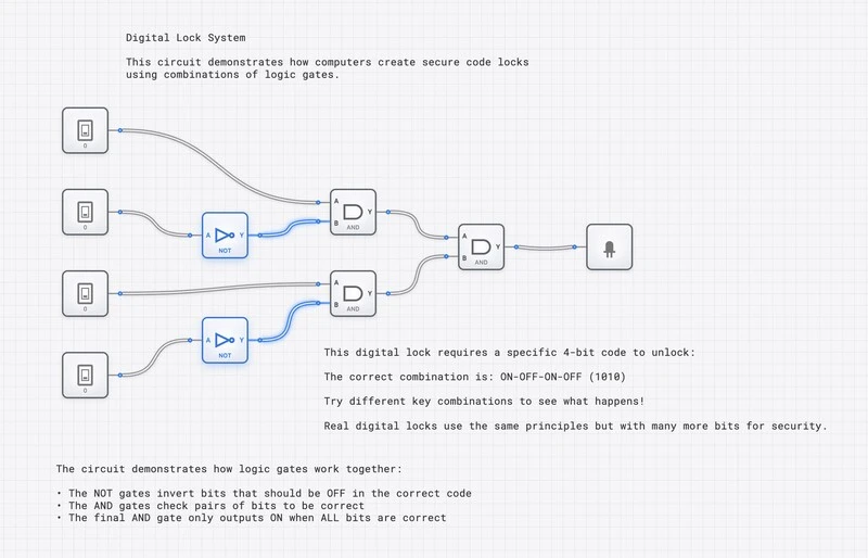 Digital Lock Security System circuit diagram