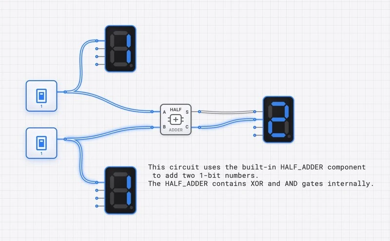Half Adder Component Demo circuit diagram