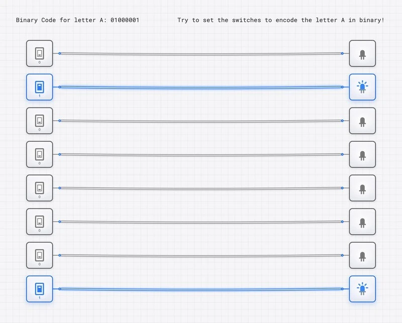 Multi-Switch Control Panel circuit diagram