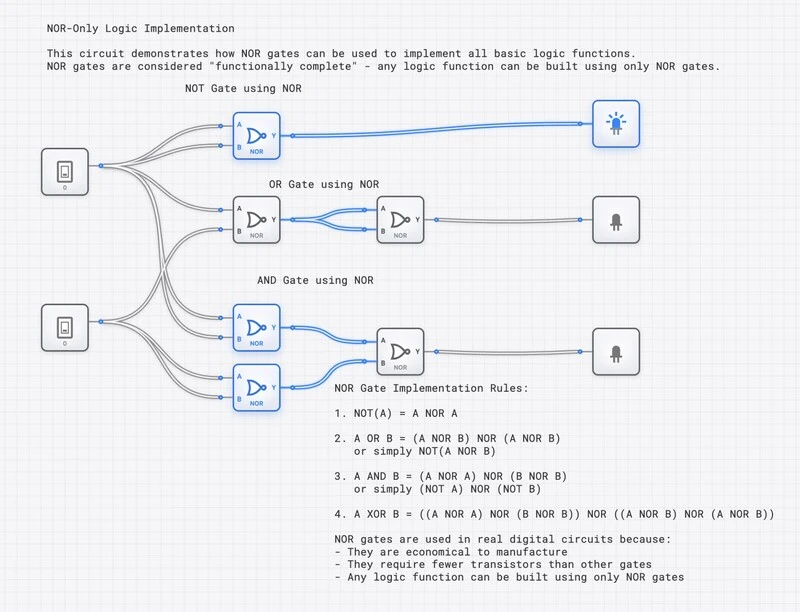 NOR Gate Universal Logic