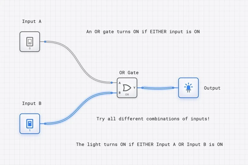 OR Gate Explorer circuit diagram