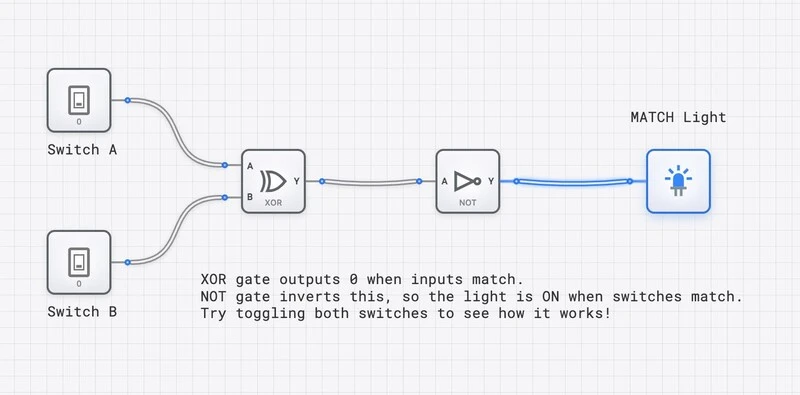 Simple Difference Detector circuit diagram